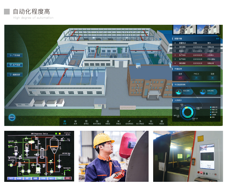 工藝成熟、自動(dòng)化程度高